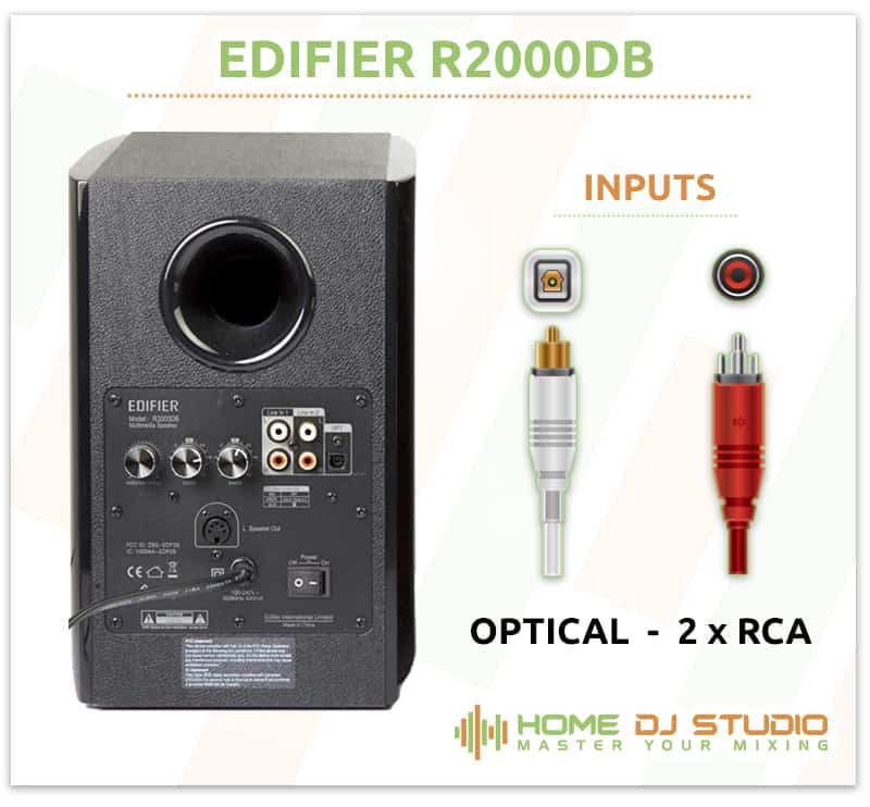 Edifier R2000DB Review [2023] - Powerful Bluetooth Speakers